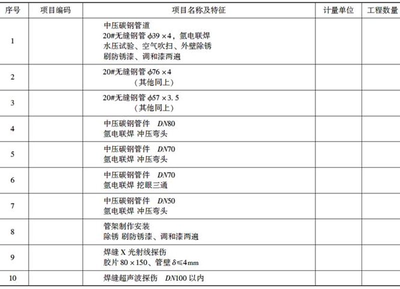 钢结构施工组织设计方案：从零到一的全流程解析